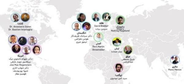 پراکندگی برگزارکنندگان وبینار در ایسمینار