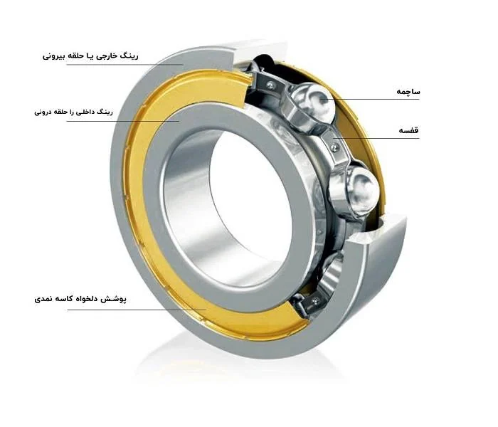 اجزای بلبرینگ