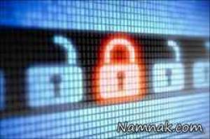 فیلترینگ شبکه های اجتماعی ، فیلترینگ