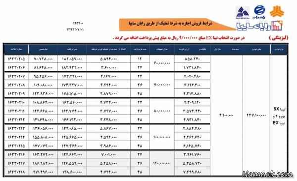 فروش لیزینگ تیبا