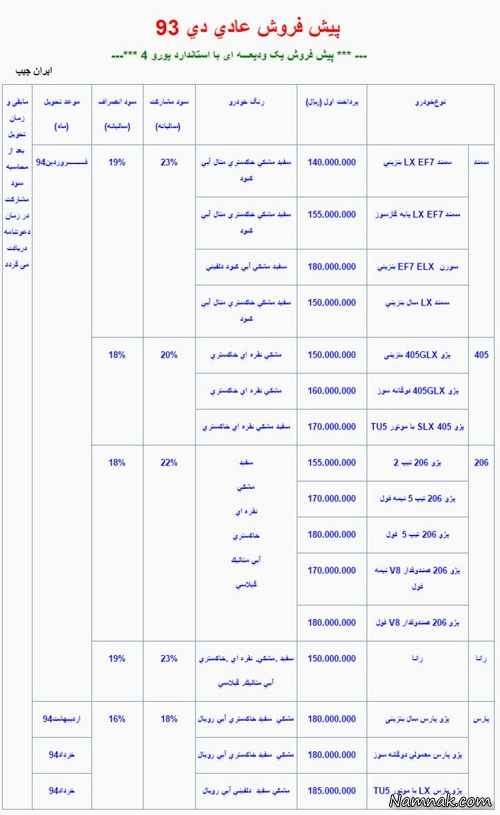 بخشنامه ایران خودرو برای فروش فوری خودرو