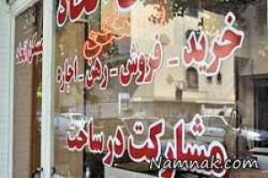 قیمت مسکن ، بازار مسکن