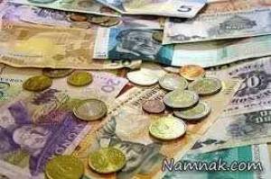دلار ، قیمت دلار