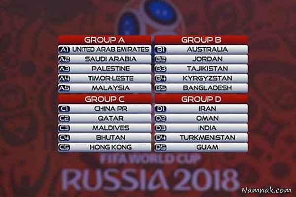 گروه ایران در جام جهانی 2018