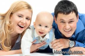 تک فرزندی ، پدیده تک فرزندی
