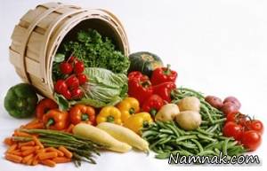 رژیم گیاهخواری