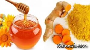 آنتی بیوتیک
