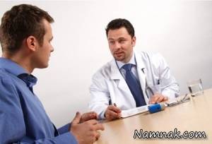 پیچش بیضه ، بیضه
