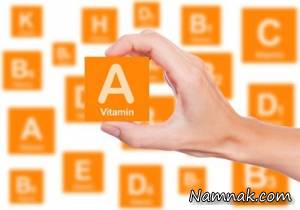 ویتامین A ، کمبود ویتامین A