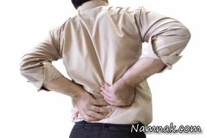 کمردرد ، جلوگیری از کمردرد