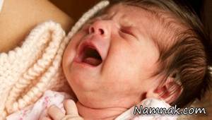 زنده به گور ، زنده به گور شدن