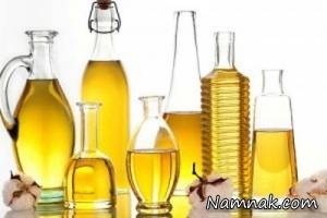 روغن های خوراکی ، تغذیه