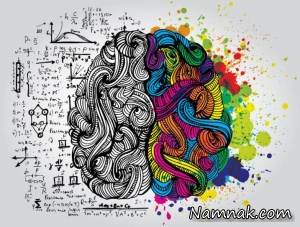 حافظه معنایی ، آلزایمر