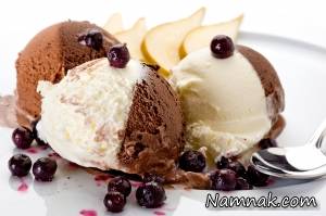 بستنی ، بستنی خوردن