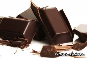 شکلات ، شبه شکلات