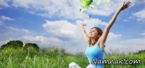 صدای درون