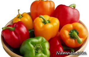 انرژی
