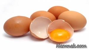 خانه داری ، خانه داری وخلاقیت