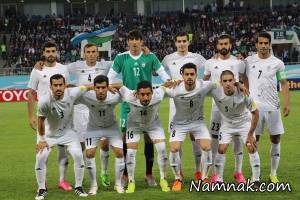 فدراسیون فوتبال ، فدراسیون فوتبال ایران
