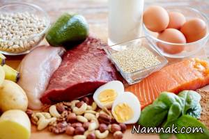 رژیم غذایی ، رژیم چربی سوز