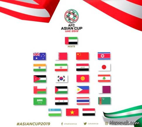 گروه بندی جام ملت های آسیا