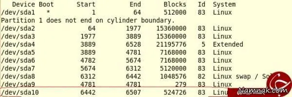 افزایش سرعت رایانه سرعت رایانه