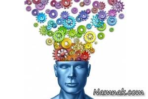 تفکر خلاقانه ، داشتن تفکر خلاق