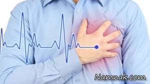نارسایی قلب