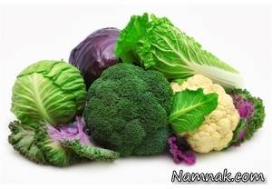 سبزیجات آهن دار ، کمبود آهن
