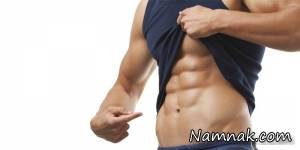 شکم عضله ای ، روش ساختن عضله