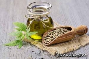 روغن شاهدانه