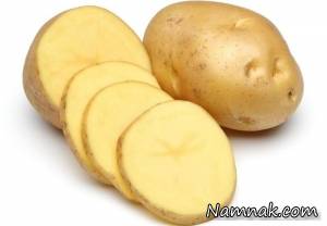 کاهش کلسترول