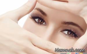 پیشگیری از آب مروارید ، آب مرواريد چشم
