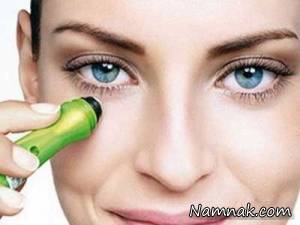 کرم دور چشم ، کرم ضد چروک