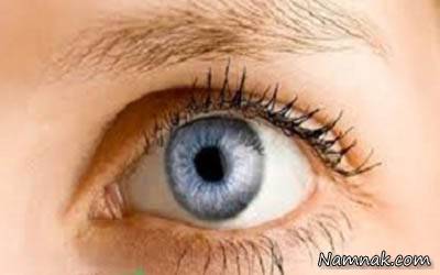 شبکیه چشم ، چشم انسان ، اختلالات شبکیه چشم