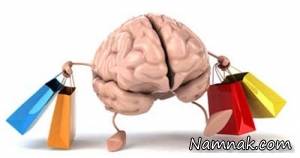 تبلیغات و بازاریابی ، بازاریابی شبکه ای
