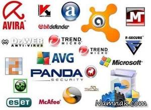 آنتی ویروس رایگان ، آنتی ویروس کامپیوتر