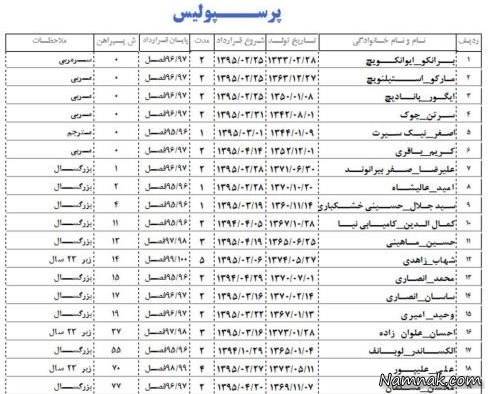 بازیکنان استقلا و پرسپولیس