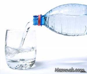 تولید آب آشامیدنی ، تبدیل ادرار به آب