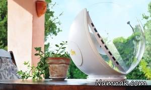 آباژور ، سیستم روشنایی
