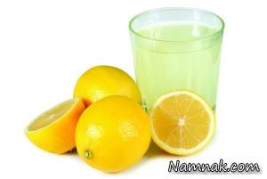 آب لیمو