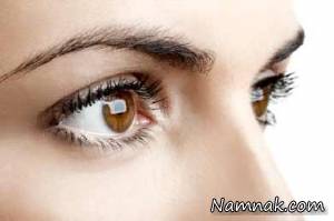 چشم ، تازه های چشم پزشکی