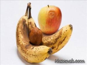 میوه و سبزیجات ، میوه و سبزیجات ملین