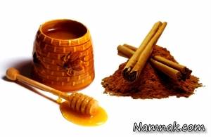 روش لاغر شدن طبیعی ، لاغر شدن