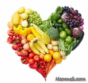 تغذیه سالم ، مواد غذایی مورد نیاز بدن در طول روز