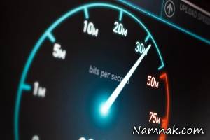 سرعت اینترنت ، تنظیمات مودم
