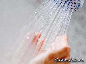 غسل جنابت ، نیت غسل جنابت
