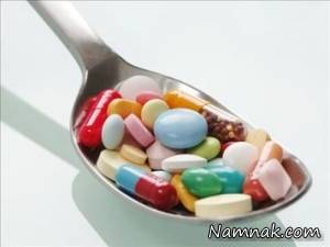مفنامیک اسید