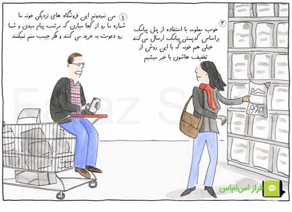 ارسل پیامک انبوه تبلیغاتی براساس کدپستی و منطقه ارسال پیامک تبلیغاتی