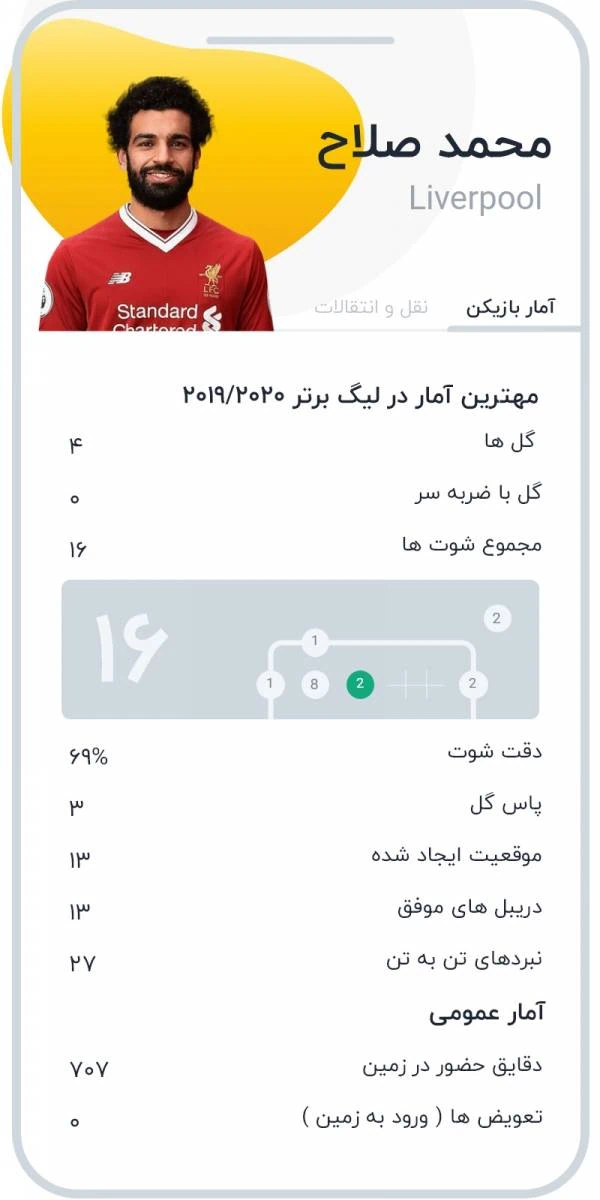 مدال مدال